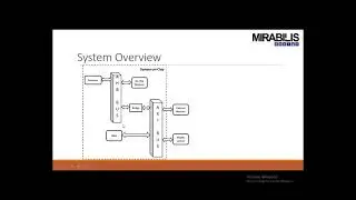 Webinar - Comparing AMBA AHB and ABMA AXI for SoC