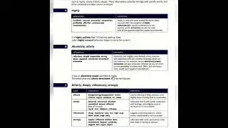 Teaching English Collocations in Use