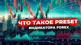 Что такое набор настроек preset индикатора Форекс