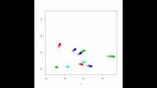 Animated scatterplot moving with trails behind the markers