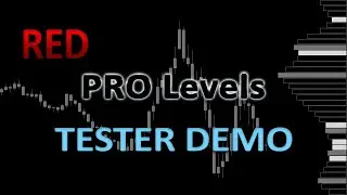Индикатор RED PRO Levels. Визуализация в тестере мт4