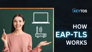 How EAP-TLS Wi-Fi Certificate Authentication Works