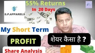 SP Apparels Share | My Short Term Profit | SPAL Share
