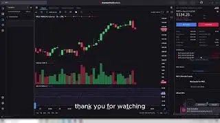 How To Trade Micro E-mini Futures On IBKR Desktop
