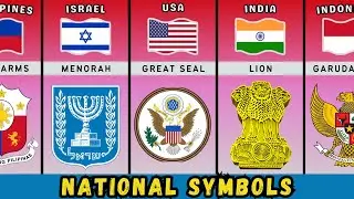 National Emblem Of Different Countries | Comparison