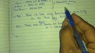 Use of 