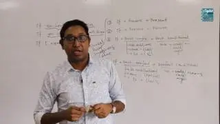 Right forms of verbs by english tutorials