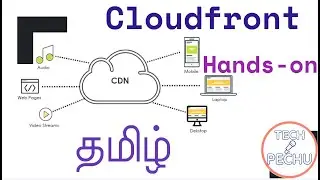 AWS Cloudfront Hands-on | AWS in tamil #cloudfront #aws #tamil