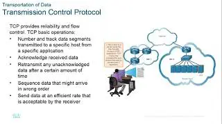 Cisco CCNA 7.0 ITN modules 14-17   2021SP
