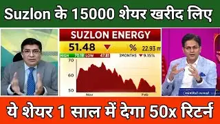 SUZLON ENERGY LATEST NEWS TODAY|SUZLON ENERGY STOCK ANALYSIS|SUZLON SHARE|SUZLON SHARE BUY OR NOT|