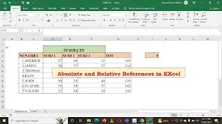 Absolute and Relative Cell References in Excel