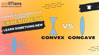 Understanding Optics: Convex vs. Concave Lenses | Grade 6 Science Explained 