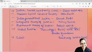 NTA UGC NET/JRF 2023 I Grand Revision on Political Theory Part III I Meenakshi Singh