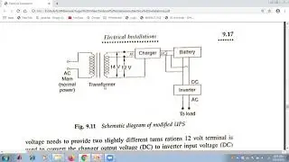 Battery back up device and Power factor improvement by Prathita Roy