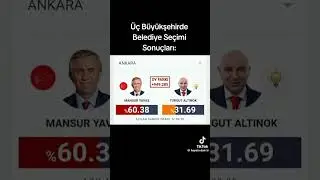 Türkiye bizimdir