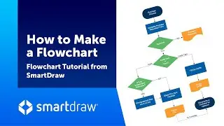 How to Make a Flowchart | SmartDraw Dashboard