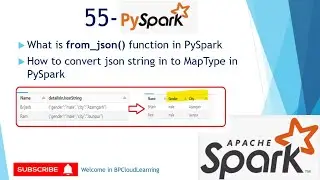 55-  from_json() function to convert json string in to MapType in Pyspark in Hindi 