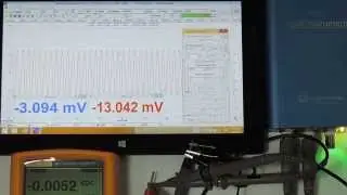 How to re-calibrate a PC USB oscilloscopes?