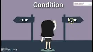 Learn Decision control in C( Marathi)