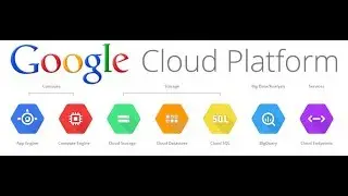 Google Cloud Platform Architect Bootcamp  Module 2 Virtual Machines Compute Engine gcp app engine vm