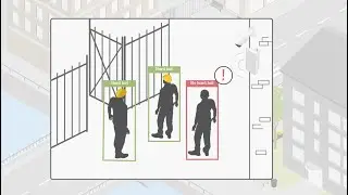 A superior foundation for video analytics performance