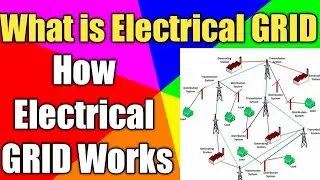 What is Electrical GRID| Electrical GRID Explained