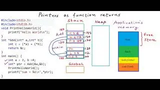 14 Pointers as function returns in C C++   YouTube