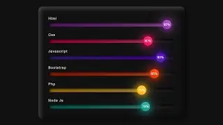 Progress Bar Design With Html and Css