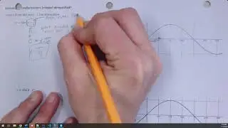 Why are horizontal transformations seemingly 