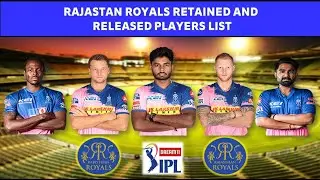Rajasthan Royals retained and released players list 2021 with player IPL stats | IPL 2021|