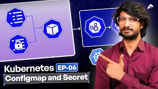 🚀 Kubernetes Core Concepts: Avoid Deployment Disasters! 🤯 ( Episode 6 )