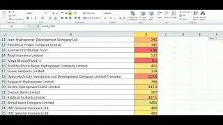 Color Scales in Microsoft Excel