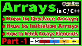 Arrays in C/C++ | How to declare array | What is arrays | How arrays works | Fox Tech Academy