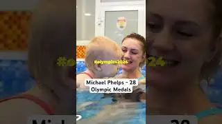 Michael Phelps - The King of Olympic Medals
