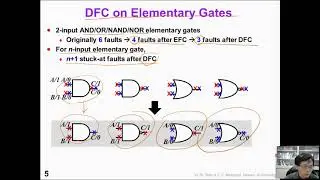 4 2 Dominance Fault Collapsing, DFC (*optional)