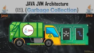 09 - What is Garbage Collection in Java?