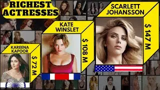 Richest Actresses 2022