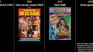 Selda Alkor - Best movies