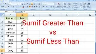 Sumif Greaterthan SumifLess than formula un 
