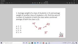 Alligations Sample problem 1 for CAT EXAM