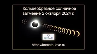 Кольцевое затмение Солнца 02.10.2024 г. Примеры гороскопов: Бакальчуки, Дуровы, Пафф Дэдди.