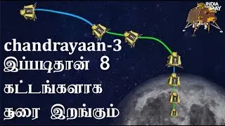 சந்திரயான் 3 தரை இறங்கும் செயல் முறை  தொடக்கம் | isro |chandrayaan 3 landing
