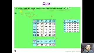 9 3 DelayTest PathTG