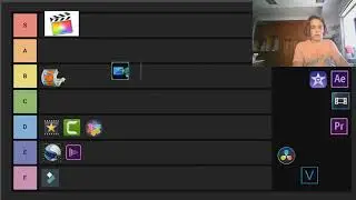 Video Editing Software Tier List