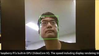 Demo: Face tracking on Raspberry Pi 3