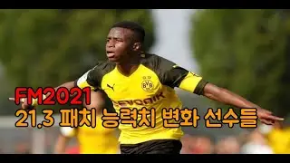 FM2021 21.3패치 등장 !! 능력치가 변화된 유망주들을 알아보자 (Feat. 손흥민, 이강인, 황희찬)