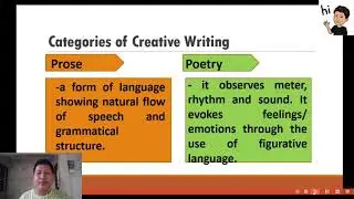 Creative Writing and Other Forms of Writing | Creative Writing Quarter 1 Week 1 | Senior High School