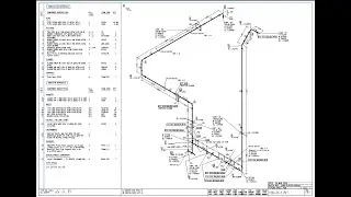 AVEVA E3D : All about Isometrics