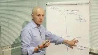 Как планировать карьеру?