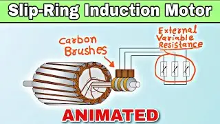 Slip Ring Induction Motor Explained in Hindi